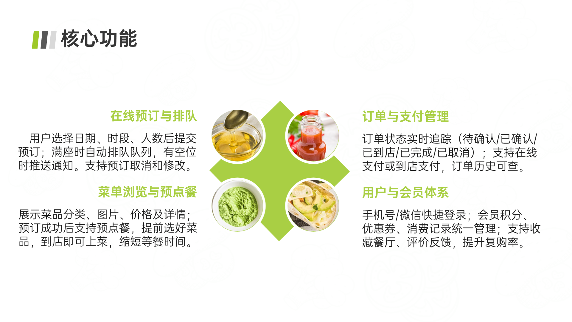 产品详情图片