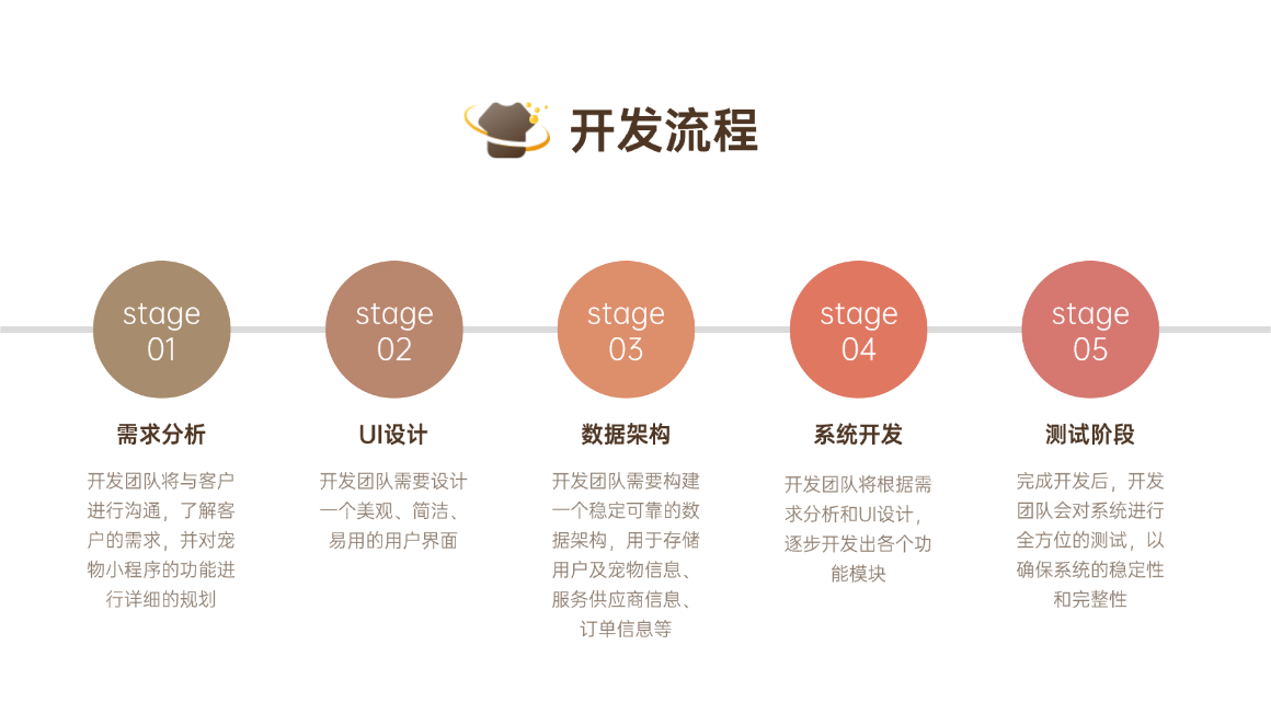 详情6