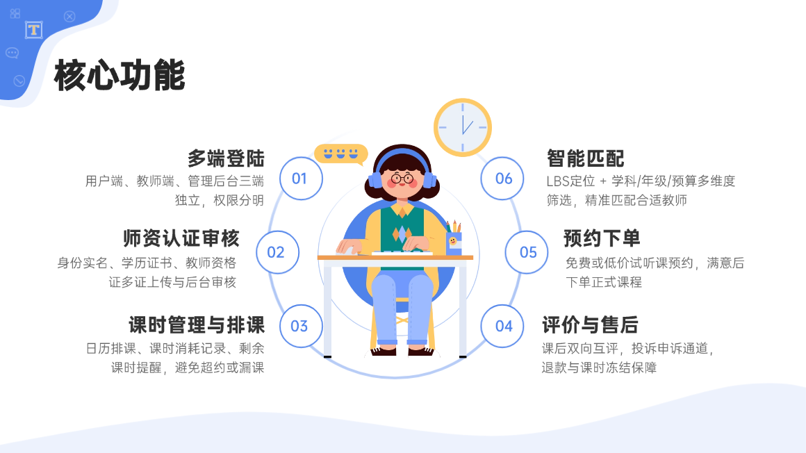 详情2