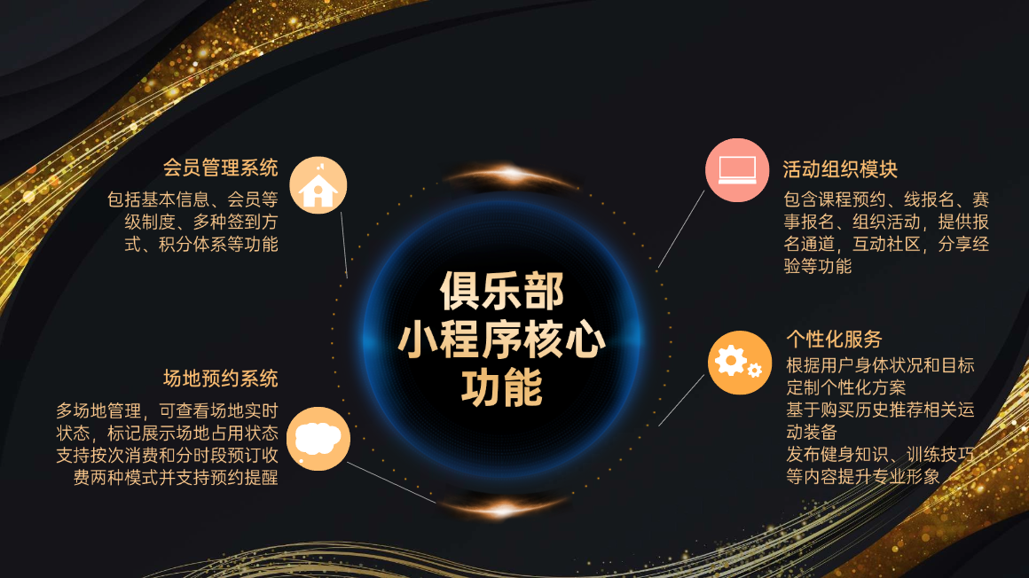 详情4